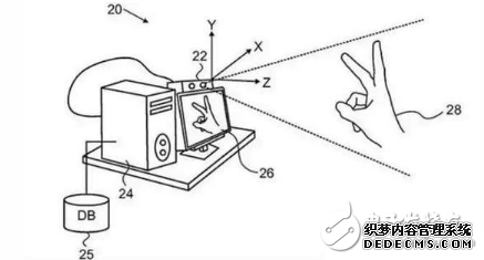iPhone X人脸识技术解析