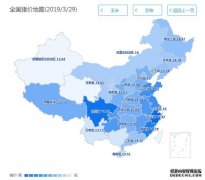 2019年3月29日生猪价格行情，缺猪利