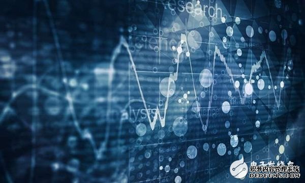 EOS一夜暴涨，开启币圈牛市新行情的信号