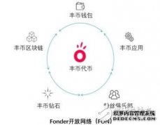 丰币真能成为世界上主流的加密货