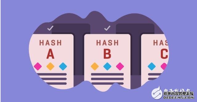 一文读懂关于做投资挖矿数字货币等相关的信息