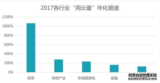 腾讯“超级大脑”将如何影响中国经济走向