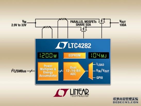 凌力尔特公司推出具能量监视功能的热插拔控制器，可用来实现100A及较大电流的电路板设计
