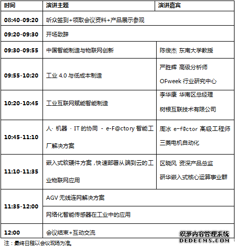 不仅仅是智能制造 工业互联大会还有哪些焦点？