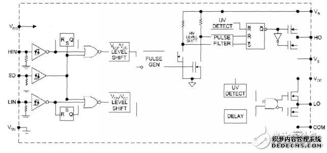IR2110在无刷直流电机驱动电路中的应用