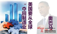 发展：抢占高地 全球制造业巨头各