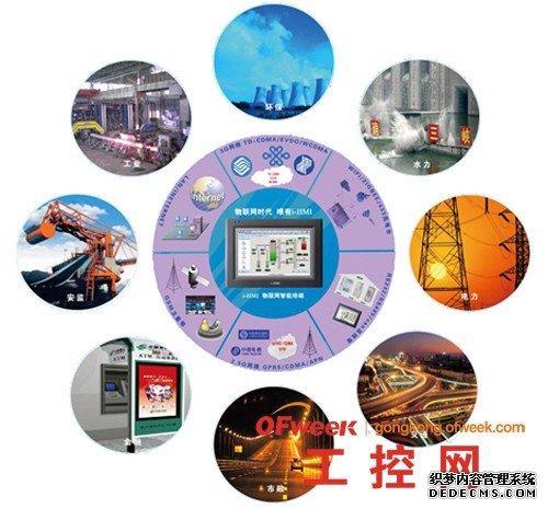 去中国物联网大会 聊聊关于物联网的那些事儿