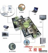 智能家居 靠什么决胜未来？