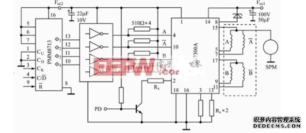 步进电机主要在哪些方面应用