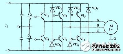 变频器作用及工作原理