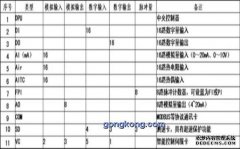 新航智LICON CUTE--400控制系统