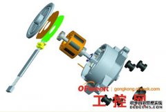 盘点常见的微型电机