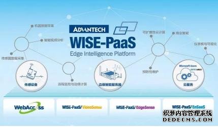 研华携手工业互联网产业联盟共筑产业未来