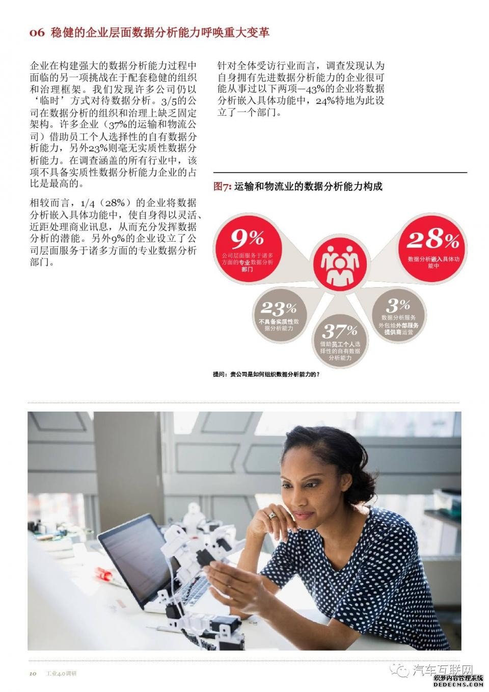 5分钟了解工业4.0时代运输和物流将会变成什么样? 5分钟了解工业4.0时代运输和物流将会变成什么样?