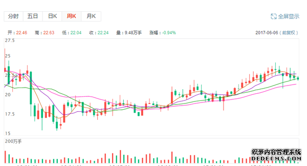 中国制造2025与德国工业4.0“喜结连理”