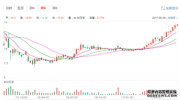 中国制造2025与德国工业4.0“喜结连理”