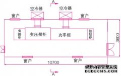 高压变频器空-水冷却与密闭冷却应 高压变频器空-水冷却与密闭冷却应