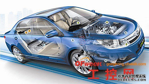 比亚迪:双驱战略引领未来 新技术如何全面开花