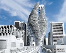 智能建筑化未来的趋向高度系统集