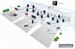 工业以太网 VS 现场总线 谁主沉浮？