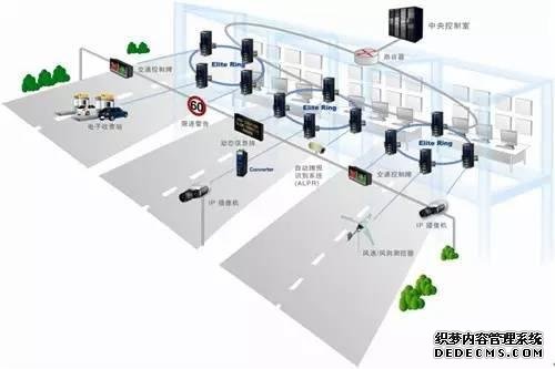 工业以太网 VS 现场总线，谁主沉浮?