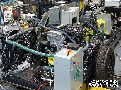 电动汽车控制系统