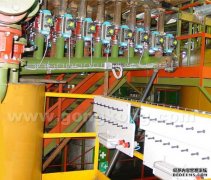 Y系列阀岛之海洋运输篇