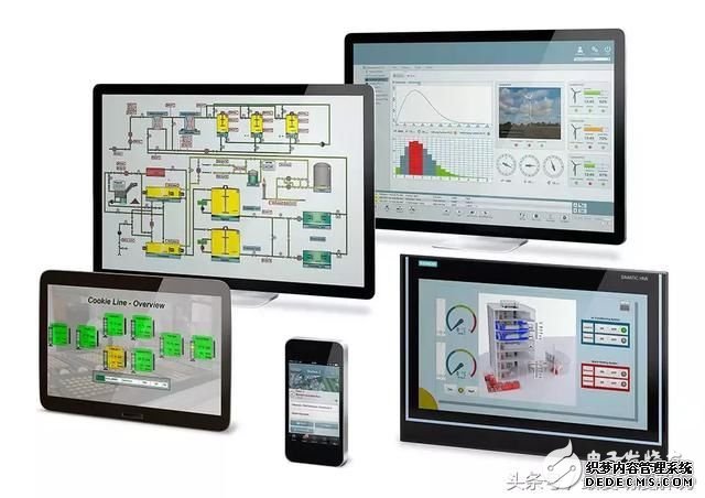 学会并运用好这些，你也是PLC技术工程师