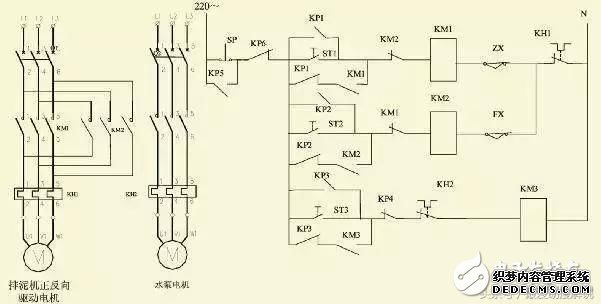 学会并运用好这些，你也是PLC技术工程师