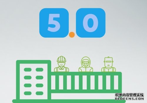 工业4.0方兴未艾 5.0时代又将到来？