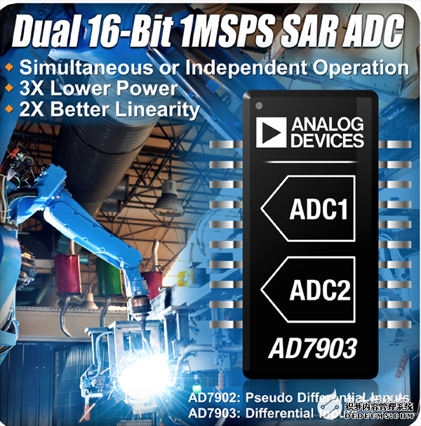  【A博士连载】 用于电机控制系统与设计（4）