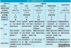 欧姆龙C200H型PLC在9米龙门铣床中的 欧姆龙C200H型PLC在9米龙门铣床中的