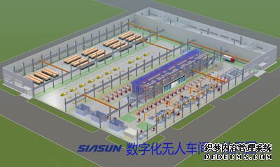 智慧工厂加速升级 新松打造工业jrs英超直播吧_jrs直播_极速体育nba直播吧+整体系统方案 