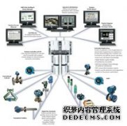 艾默生Ovation DCS 控制系统_0 艾默生Ovation DCS 控制系统_0