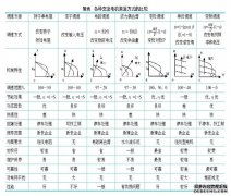 高压变频器在煤矿行业的应用_0