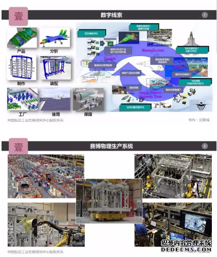 虚拟现实／增强现实技术支撑航空智能制造转型