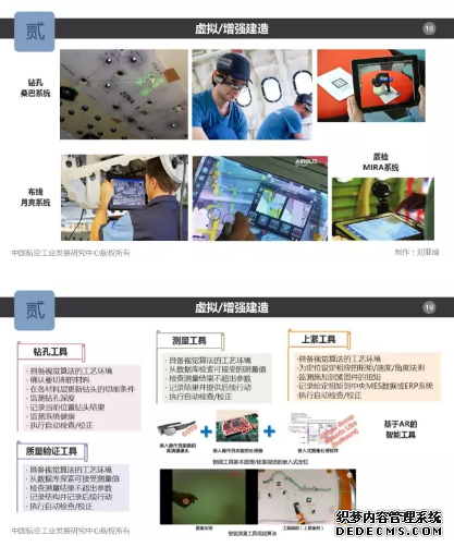 虚拟现实／增强现实技术支撑航空智能制造转型
