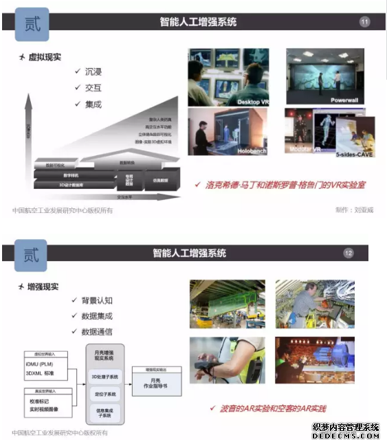 虚拟现实／增强现实技术支撑航空智能制造转型