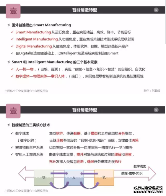 虚拟现实／增强现实技术支撑航空智能制造转型