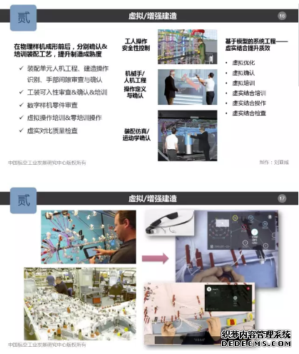 虚拟现实／增强现实技术支撑航空智能制造转型