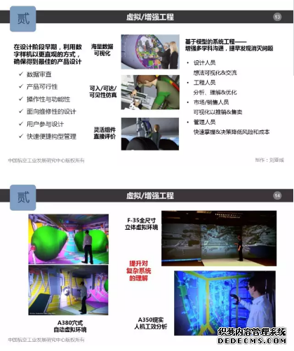虚拟现实／增强现实技术支撑航空智能制造转型