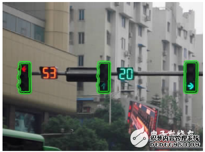 基于机器视觉识别的交通灯控制系统