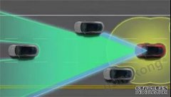 Uber全球首例自动驾驶致死事件到底