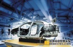 【思考】工业4.0未来产业三大疑问