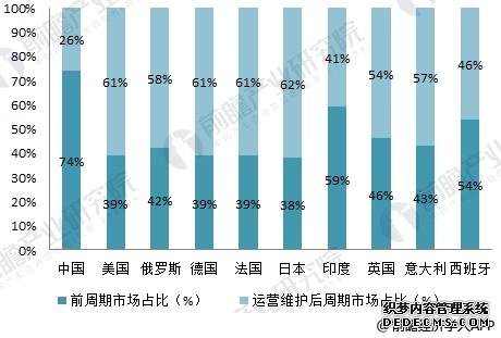 中国中车2017年报看点 订单充裕未来业绩有保障 中国中车2017年报看点 订单充裕未来业绩有保障