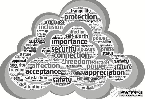 万物互联将挑战“云安全”