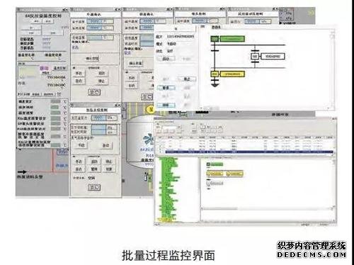 中控在批量生产领域的智能制造解决方案再获佳绩