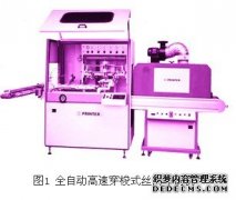 西门子SIMATIC T-CPU在玻璃印刷机械中