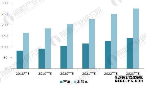 大型锻件行业现状及前景预测 需求缺口将进一步扩大 大型锻件行业现状及前景预测 需求缺口将进一步扩大