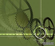 2015年工业走势 高技术行业保持强劲